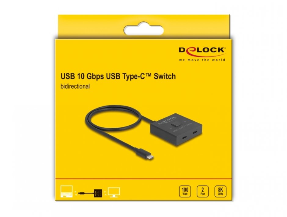 Imagine Switch bidirectional USB type C 2 porturi 8K60Hz/100W, Delock 18911
